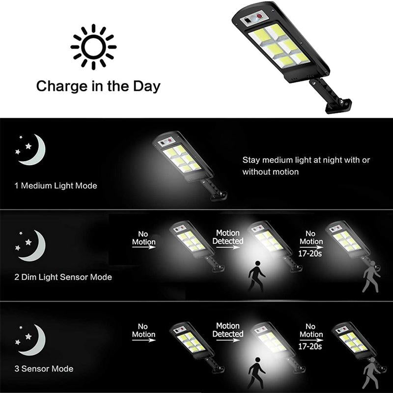 200W Solar Outdoor Floodlight