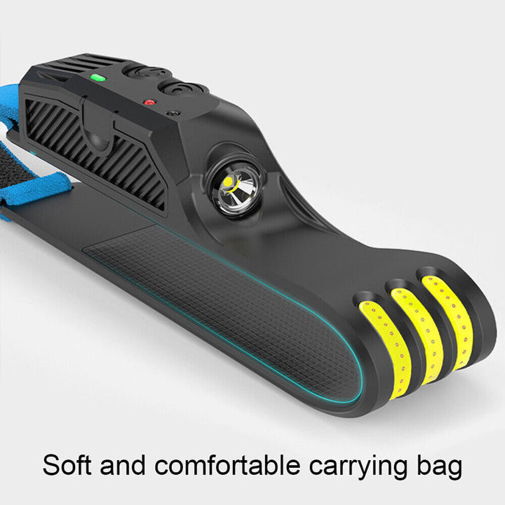 USB Rechargeable Powerful LED Headlamp