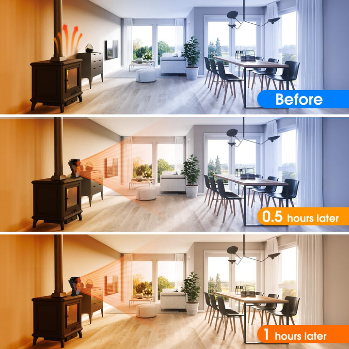 Kalsten | 4-Blade Stove and Fireplace Fan for Wood/Fireplace