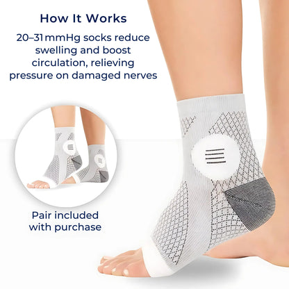 Neurowear | Compression socks for Neuropathy – Graduated 20–31 mmHg – Breathable toeless design – All-day relief for swollen feet Karnz