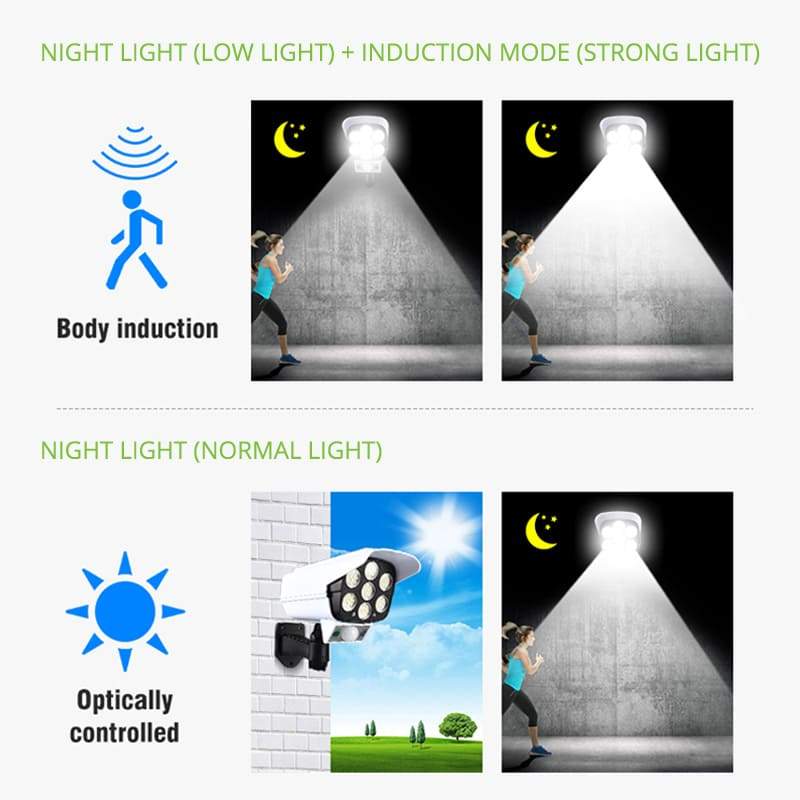 BowLift | Camera-like Motion Sensor Solar Light