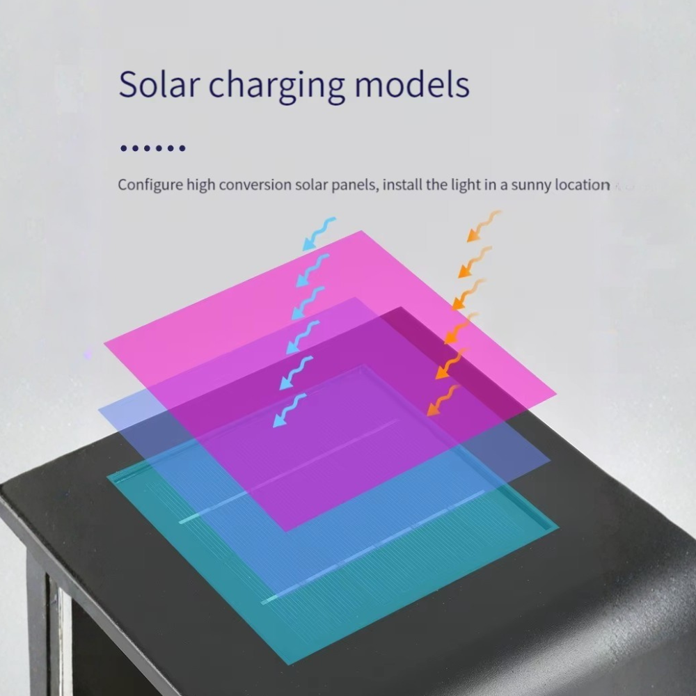 Eco-Friendly Solar LED Garden Light