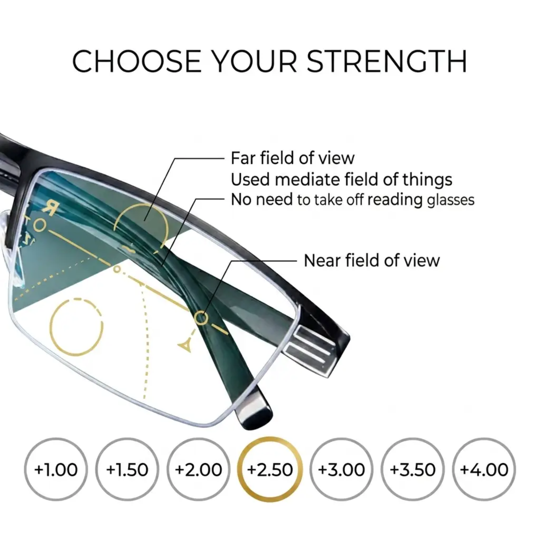 German Intelligent Progressive Glasses for Clear Vision