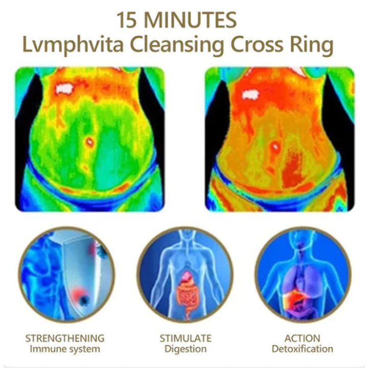 Kalsten | Magnetic Moissanite Lymphatic Drainage Ring