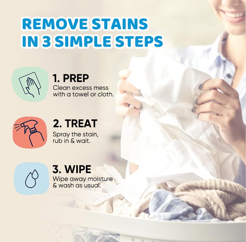 Kalsten | New Stain Treater Spray