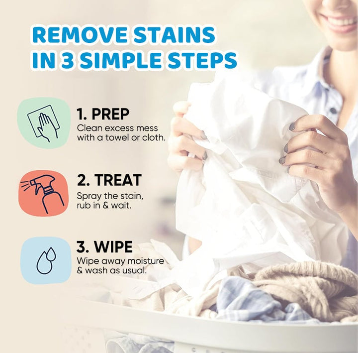 Kalsten | New Stain Treater Spray