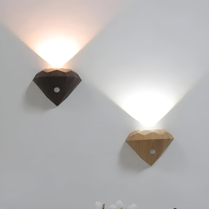 LED Night Light with Motion Sensor – Rechargeable & Self-Adhesive | Soft Light for Eye-Friendly Illumination | Kalsten