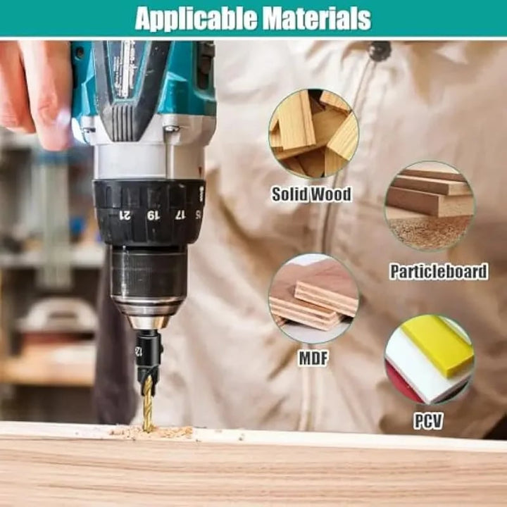 TitanDrill — No more wobbly screws, for connections that last forever | Kalsten