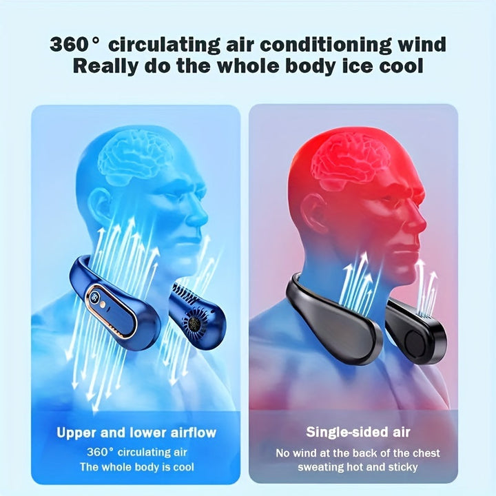 1pc Portable USB Cooler Fan With 5 Speeds And Digital Display - Super Strong Technology And Bladeless Design For Outdoor Use | Kalsten