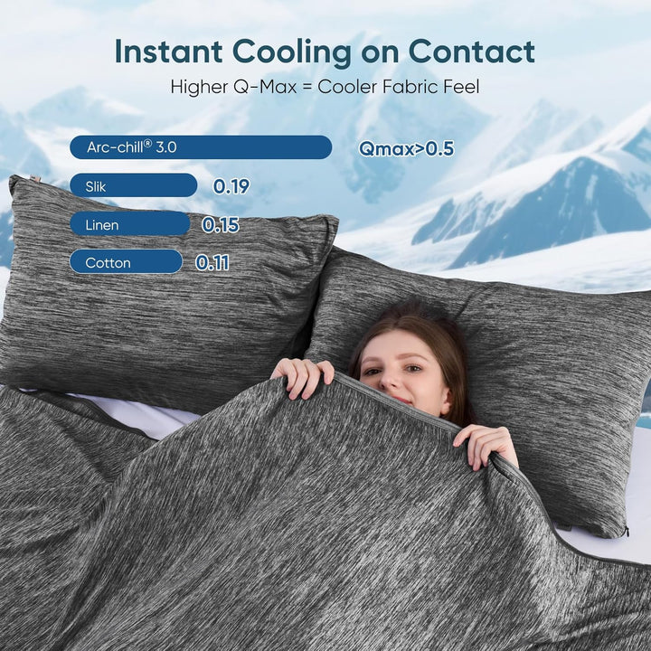 Black Cooling Blanket –  3.0, Q-Max>0.5, Multi-Size Options | Kalsten