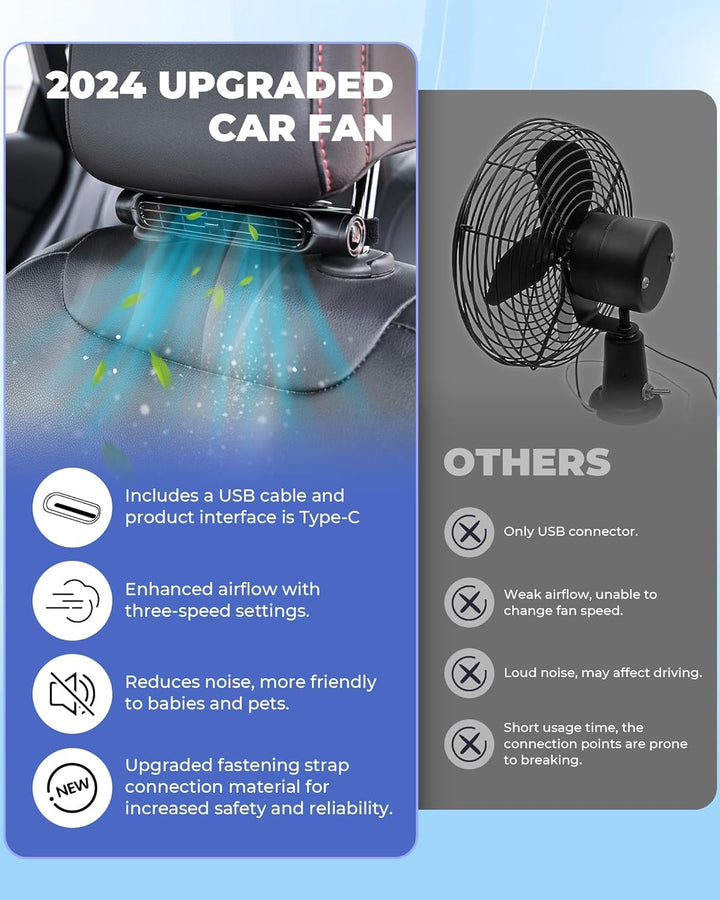 Kalsten | 3 Speeds USB Car Cooling Fan & Headrest Mount – AutoBreeze (1+1 FREE)