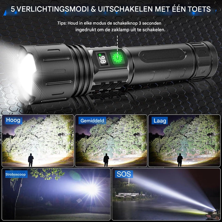 UltraStrong Night Vision Flashlight Pro – Rechargeable aluminum lamp | Kalsten