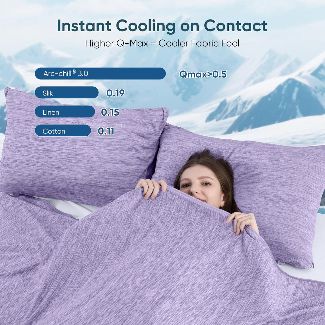 Orchid Cooling Blanket –  3.0, Q-Max>0.5, Multi-Size Options | Kalsten