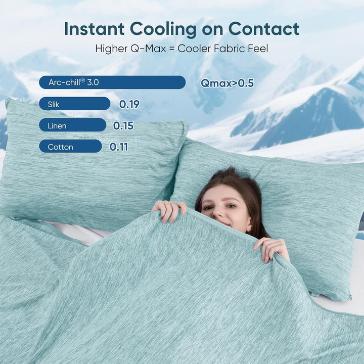 Green Cooling Blanket –  3.0, Q-Max>0.5, Multi-Size Options | Kalsten