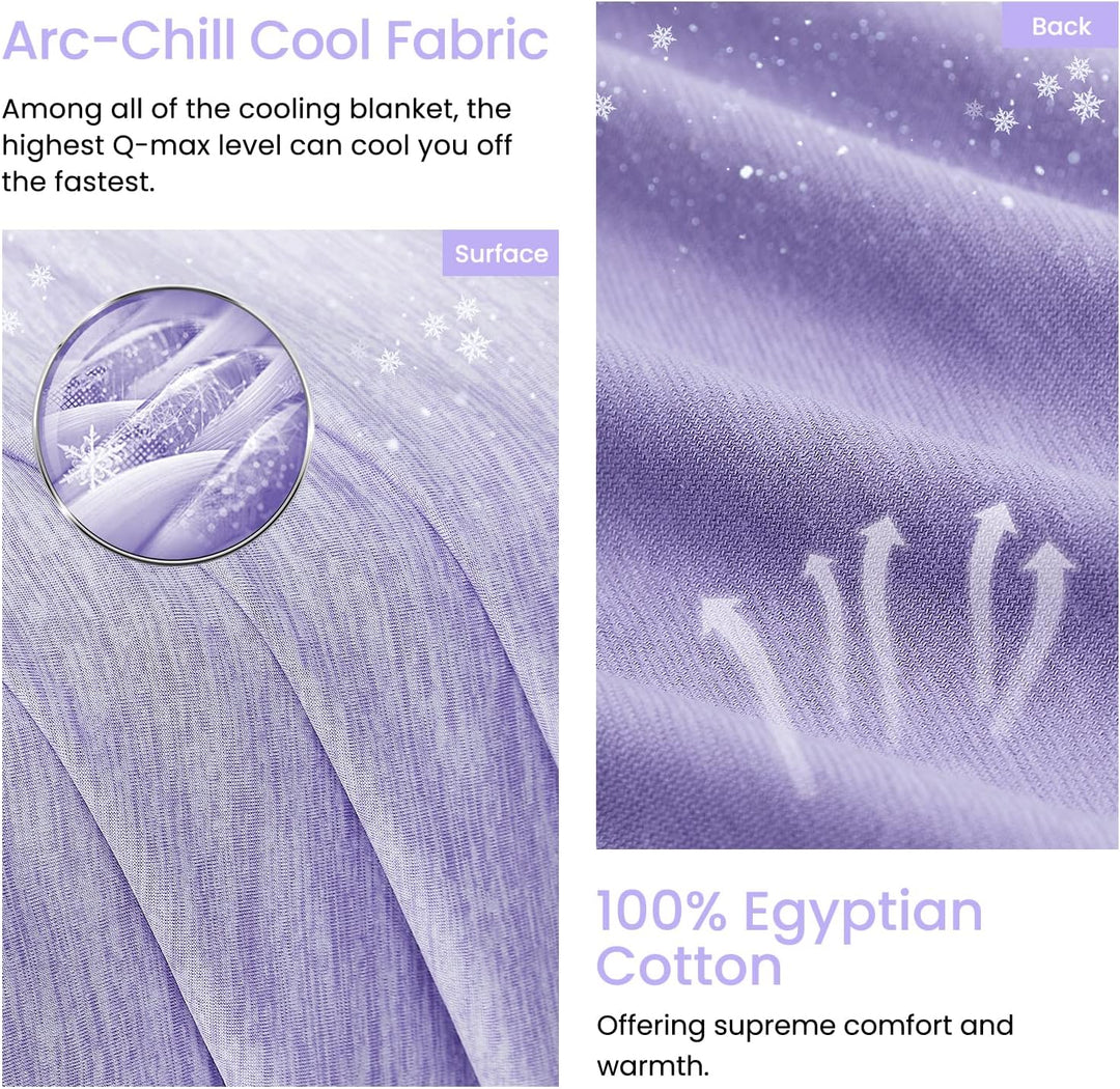 Orchid Cooling Blanket –  3.0, Q-Max>0.5, Multi-Size Options | Kalsten