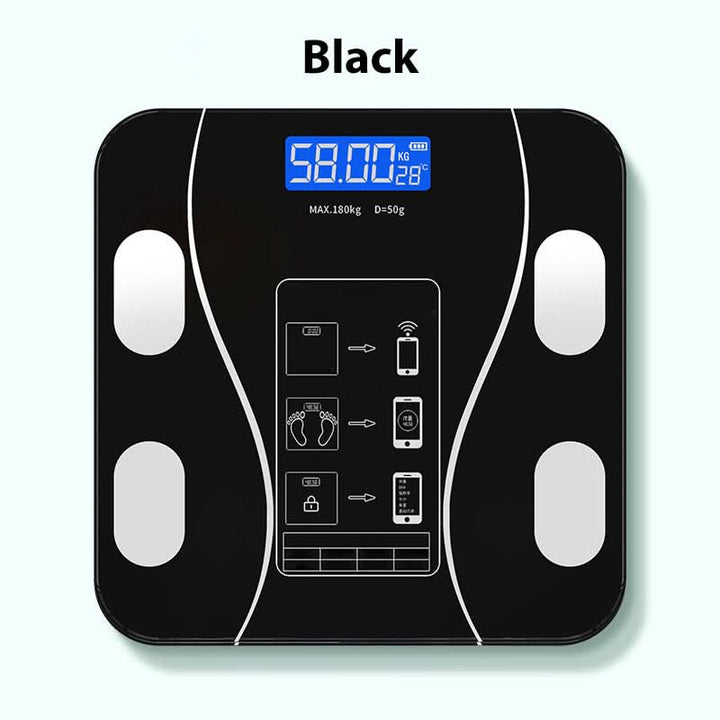 VitaPulse Smart Scale — Finally full control over your health and well-being every day | Kalsten