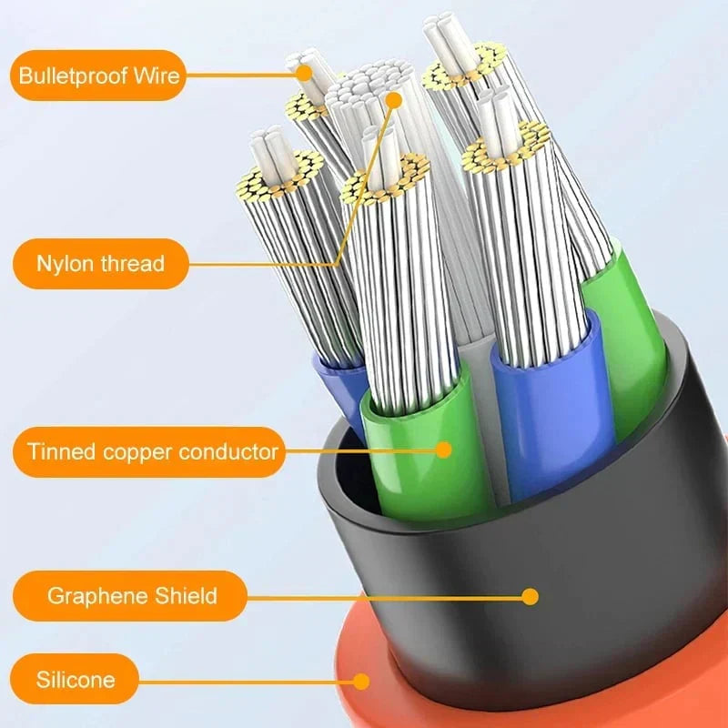 180° rotatable quick charger cable | Kalsten
