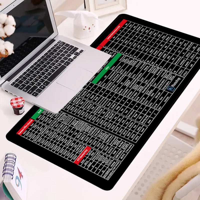 Anti-Slip Keyboard Pad | Kalsten