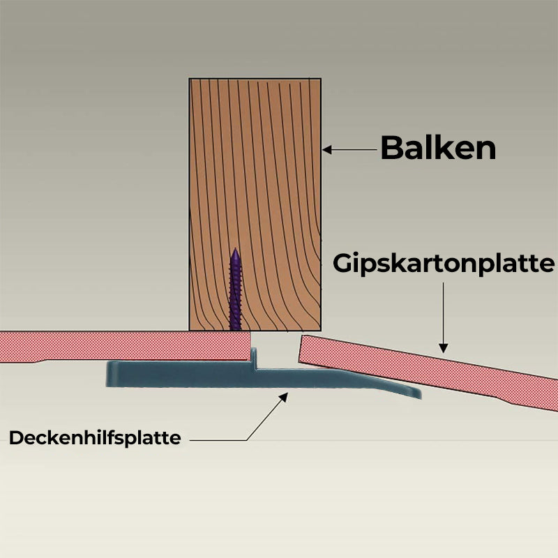 Additional cover plate | Kalsten