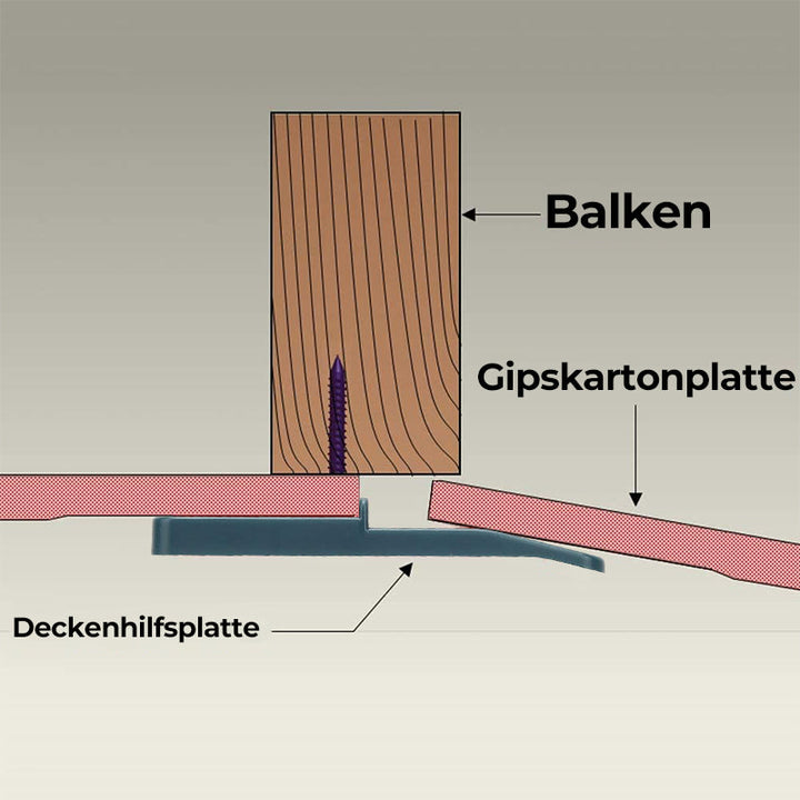 Additional cover plate | Kalsten