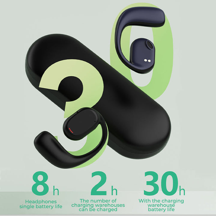 AirBeat Flex Open Ear Bluetooth Headphones – Comfortable & Safe Sports | Kalsten