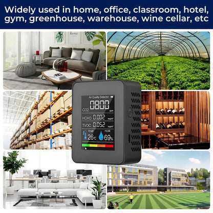 AirSense Pro CO2 Carbon Dioxide Monitor Air Quality Detector | Real-time Alerts - Air Quality Meter - for Clean Air Skanto