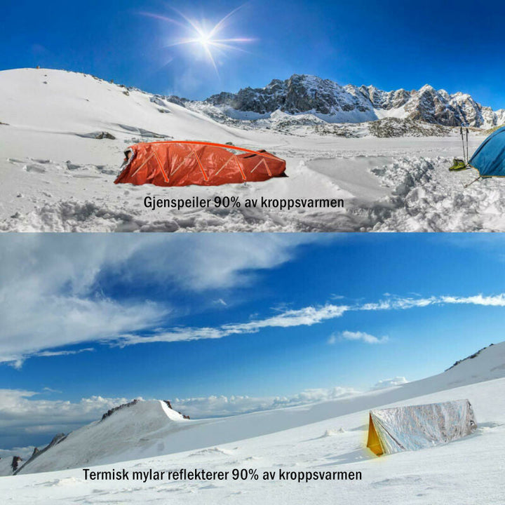 Waterproof Emergency Sleeping Bag