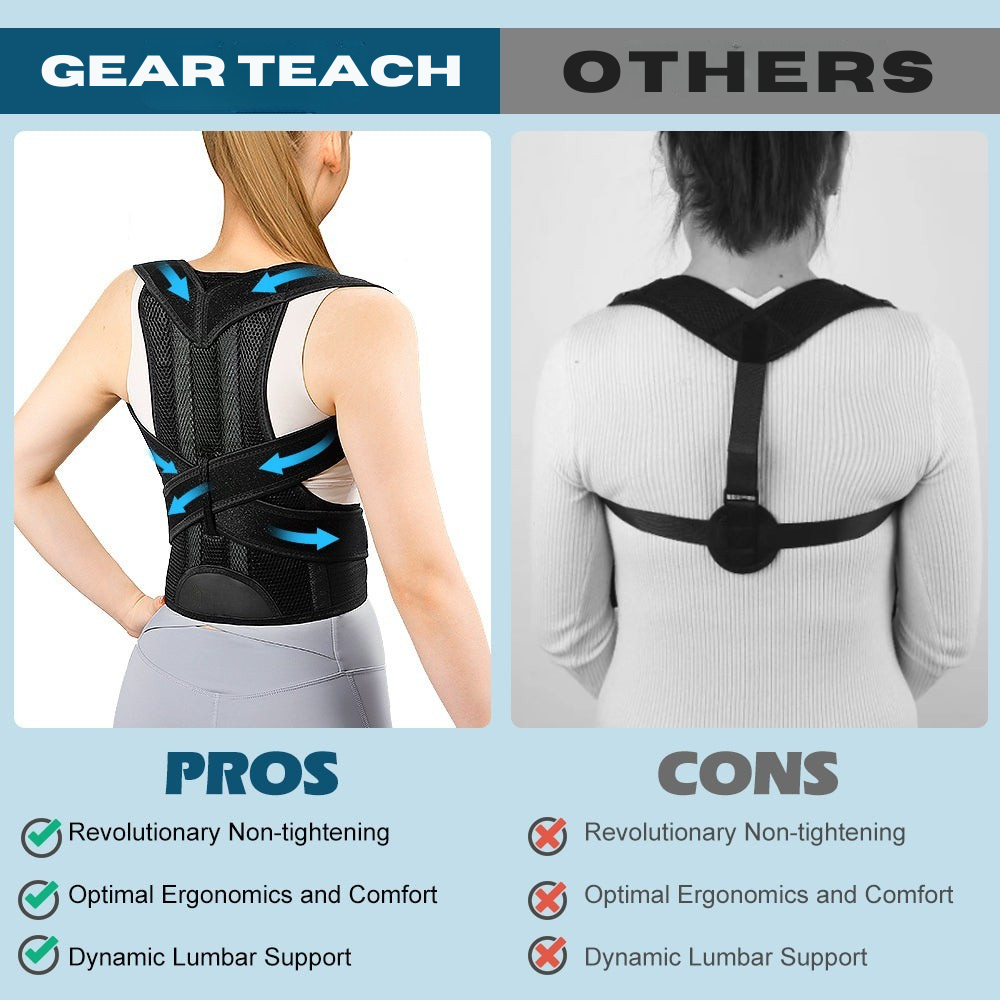 Skanto | Posture Correcting Back Brace – Adjustable Lumbar Support Belt for Back Pain Relief & Spine Alignment | Unisex UK