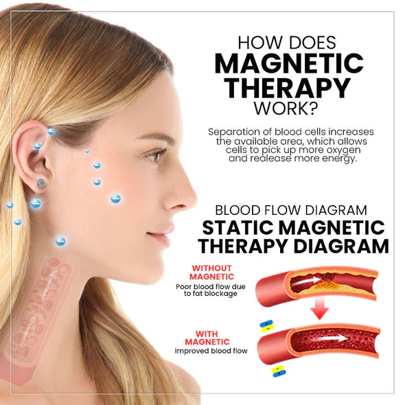 Kalsten | Magnetic Therapy Germanium Earrings