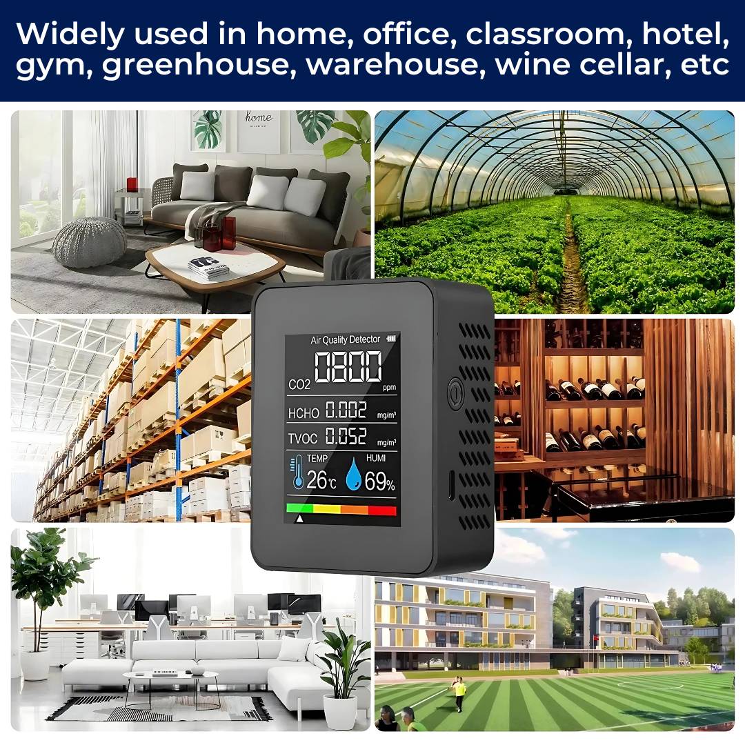 Skanto | CO2 Carbon Dioxide Monitor - Air Quality Detector with Real-Time Alerts for Home and Office Air Monitoring