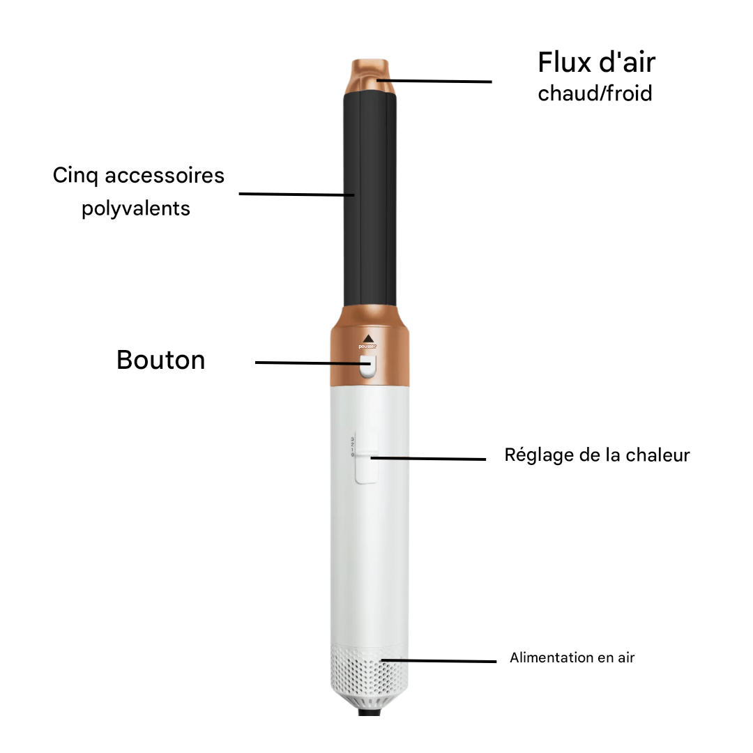 Kalsten | 5-in-1 Styling Device: professional style at home