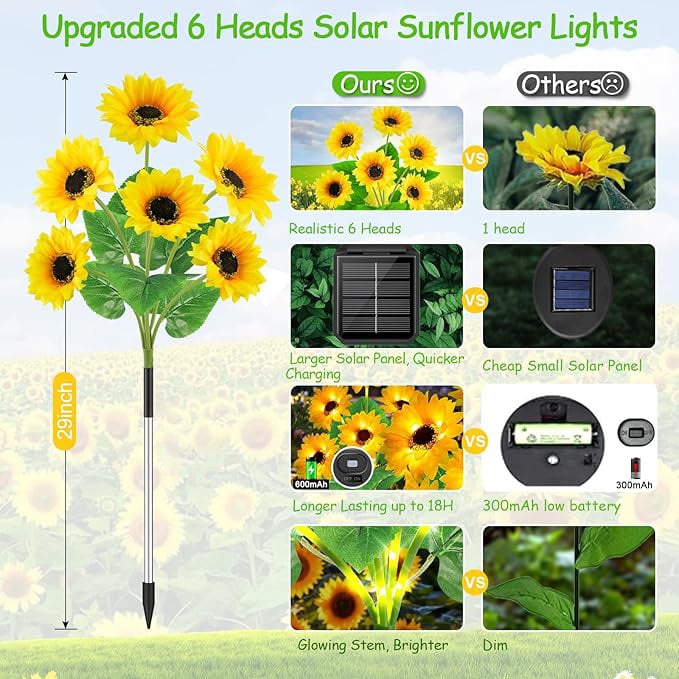 PowerBlume Solar Lights — Transform your garden into a magical light oasis without stress and electricity costs! | Kalsten