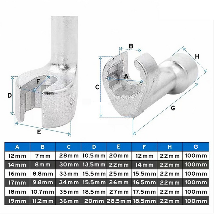 PowerGrip Professional Wrench — No more trouble with stuck nozzles, for effortless screwing and more control | Kalsten