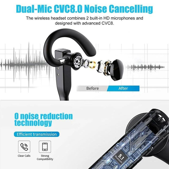 Wireless Trucker Bluetooth 5.1 Earbuds Headset | Kalsten