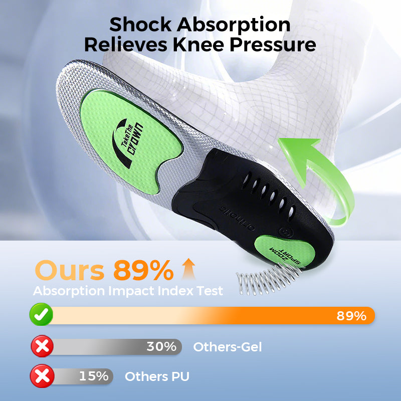 Shock-absorbing insoles for women & men | Kalsten