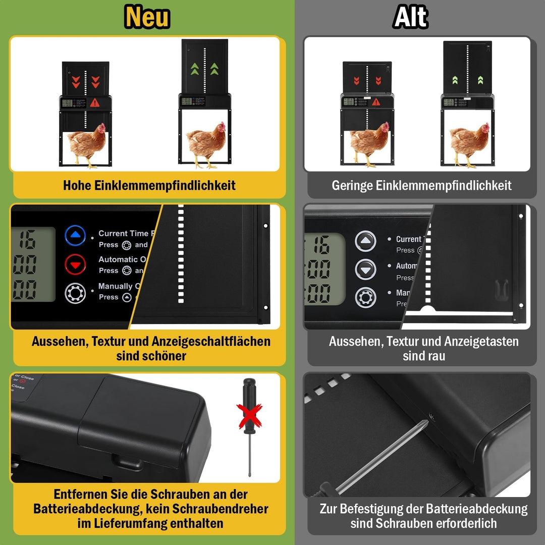 Chicken flap automatic timer | Kalsten