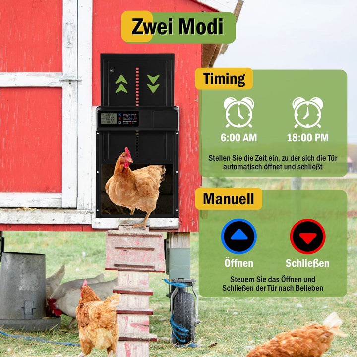Chicken flap automatic timer | Kalsten
