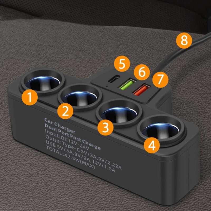 VoltMaxx 7-in-1 PowerHub — Charge all devices simultaneously and stay safely and stress-free connected at all times | Kalsten