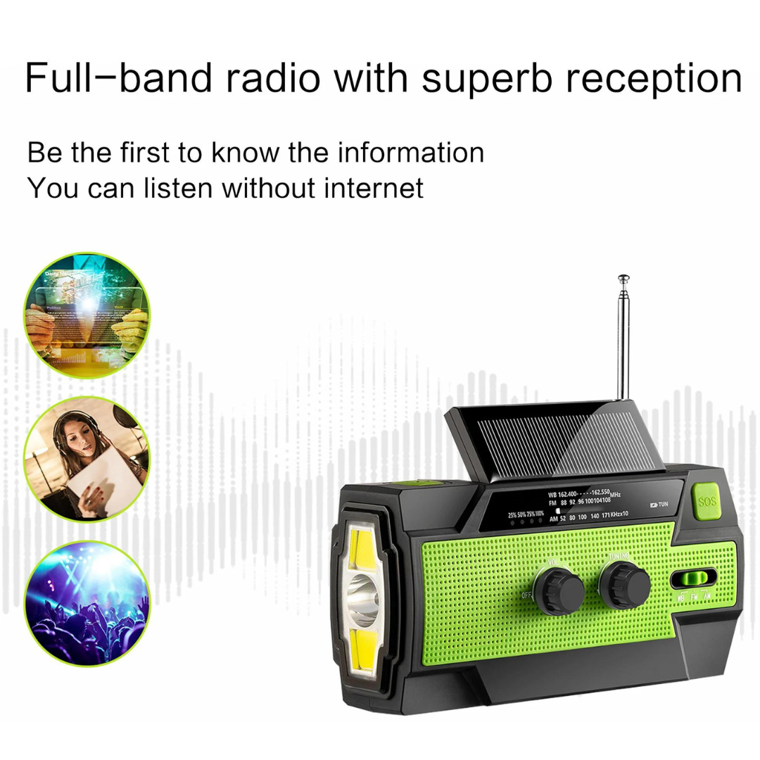 SecurePulse — Your life-saving energy source for any emergency | Kalsten