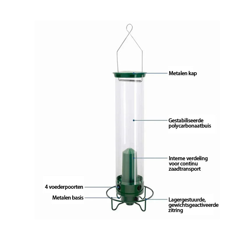 Squirrel-proof birdhouse | Kalsten