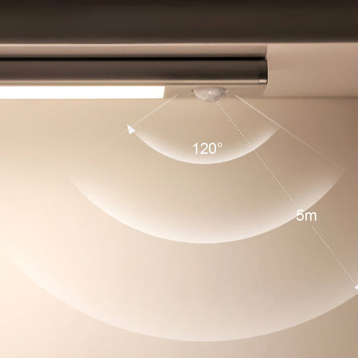 Motion Sensor Magnetic LED Light