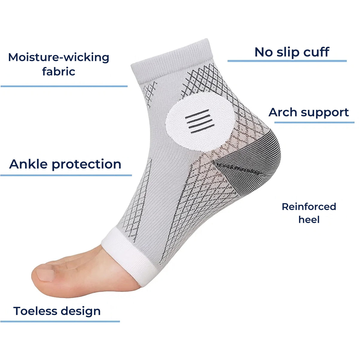 Neurowear | Compression socks for Neuropathy – Graduated 20–31 mmHg – Breathable toeless design – All-day relief for swollen feet Karnz