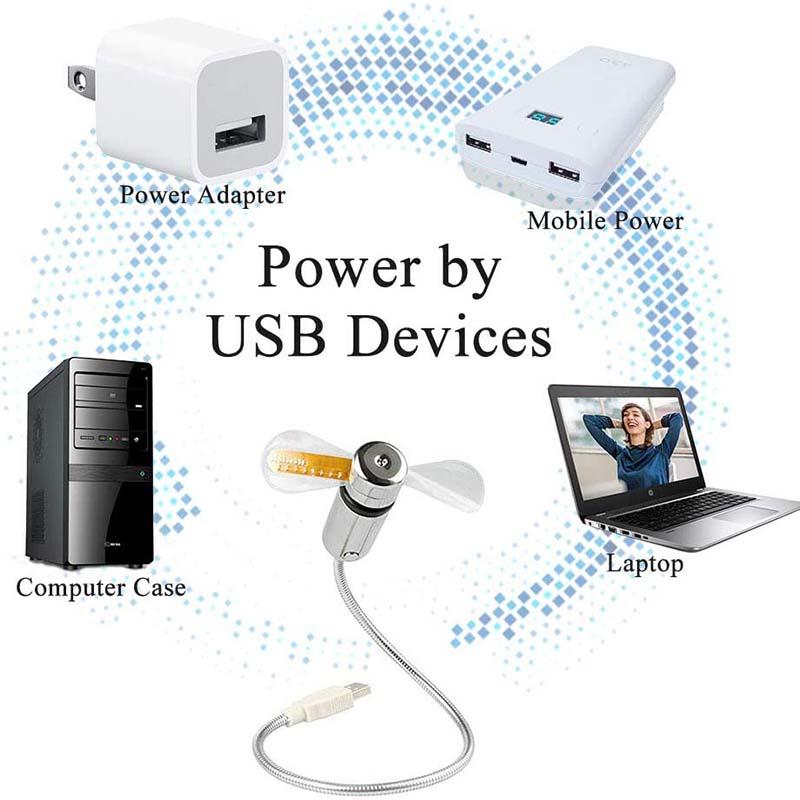 USB Fan with LED Clock Lighting | Kalsten