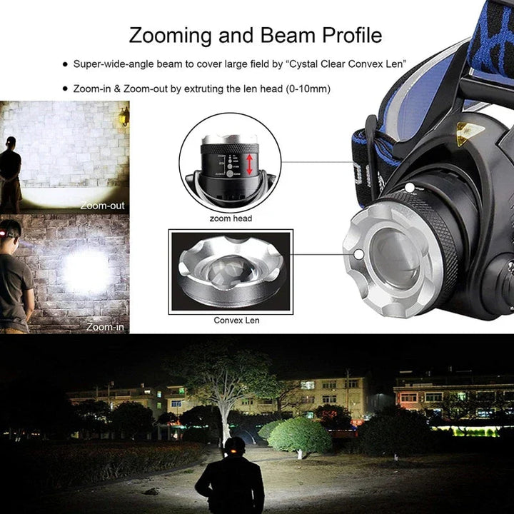 LumaBeam — Master the night with unstoppable, razor-sharp light | Kalsten