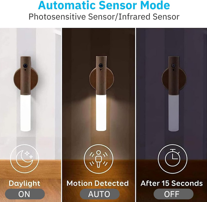Wood LED Motion Sensor Wall Lamp Kalsten