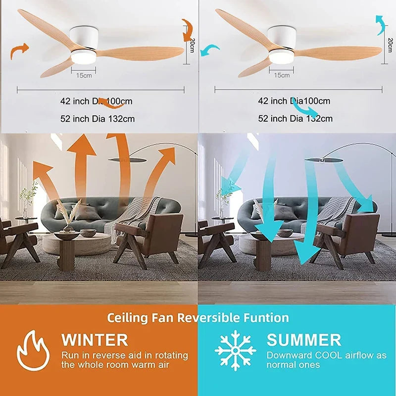 42/52 Inch Ceiling Fans with LED Light - 3 Colors, 6 Speeds DC Motor, Remote Control, Low Profile Decorative Fans with Lighting | Skanto