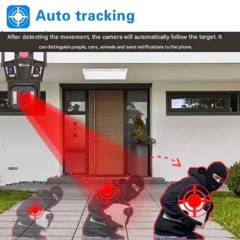 DualGuard Ultra 10K – 20MP Surveillance Camera with 5 Lenses and 20x Zoom | Kalsten