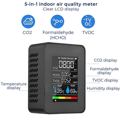 AirSense Pro CO2 Carbon Dioxide Monitor Air Quality Detector | Real-time Alerts - Air Quality Meter - for Clean Air Skanto