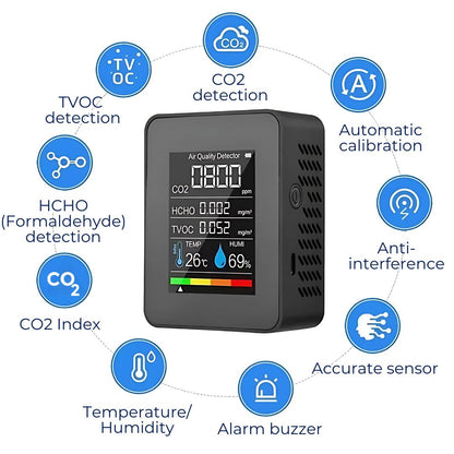 Skanto | CO2 Carbon Dioxide Monitor - Air Quality Detector with Real-Time Alerts for Home and Office Air Monitoring