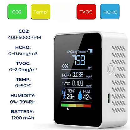 Skanto | CO2 Carbon Dioxide Monitor - Air Quality Detector with Real-Time Alerts for Home and Office Air Monitoring